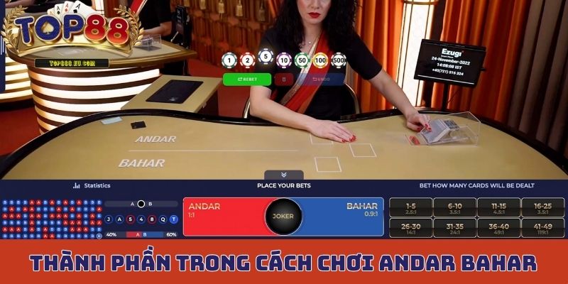 Ba thành phần chính trong cách chơi Andar Bahar