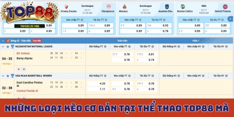 Những loại kèo cơ bản tại thể thao Top88 mà mọi người nên biết